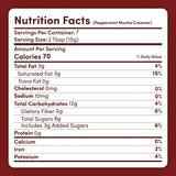 Peppermint Mocha Creamer Add-On (SPECIAL PRICING) Bright M047-084