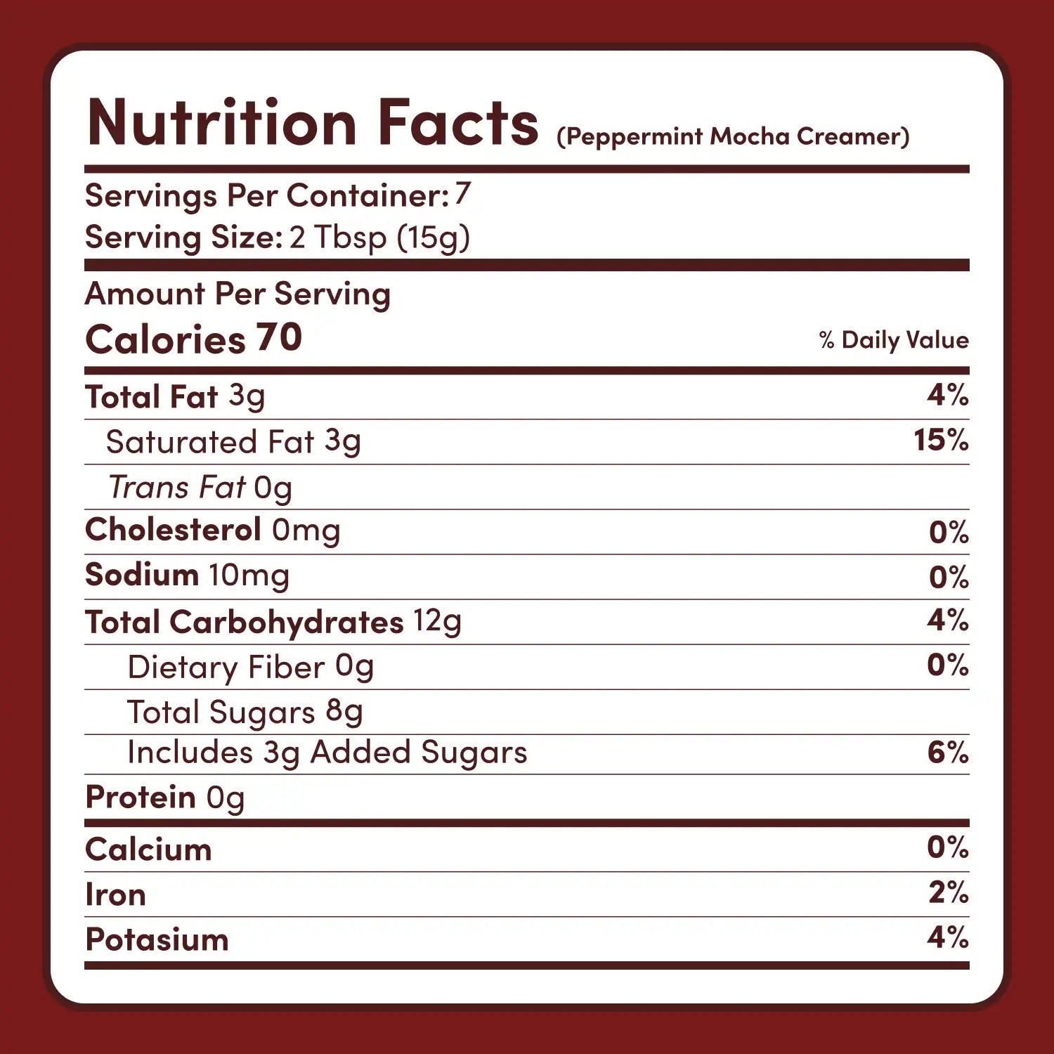 Peppermint Mocha Creamer Add-On (SPECIAL PRICING) Bright M047-084