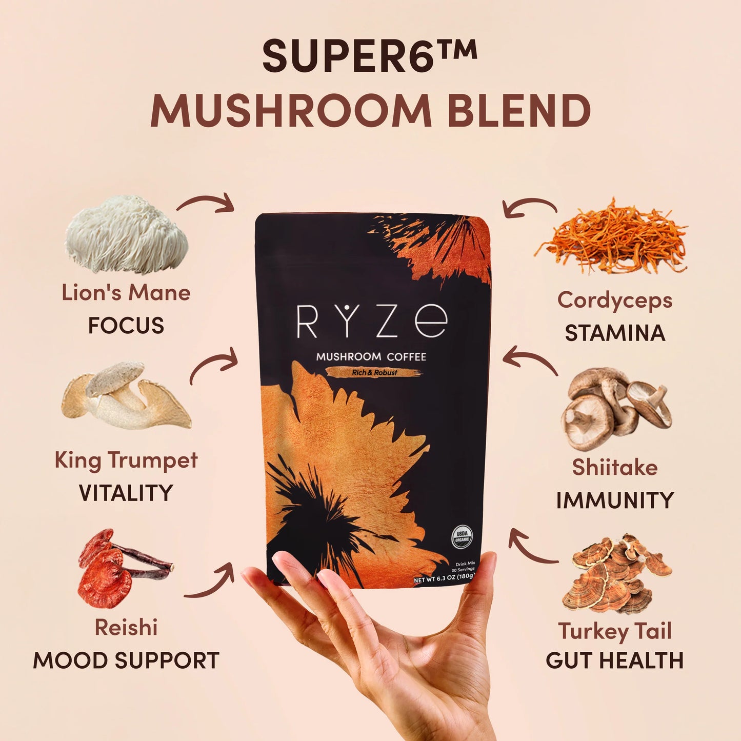 RYZE Ritual Set Dark Roast (90 Day Plan) Smooth M047-038