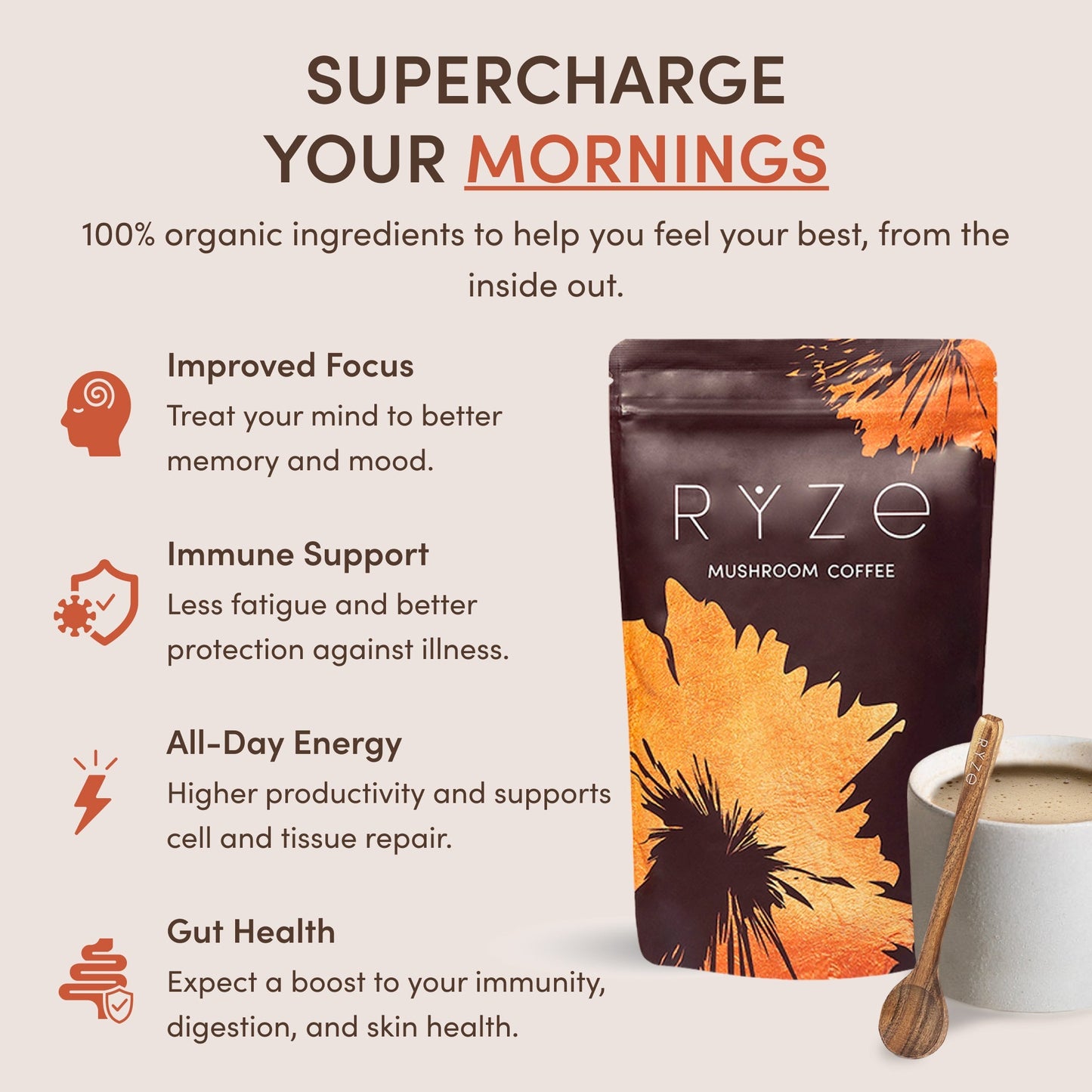 RYZE Ritual Set (Matcha + Coffee) Rebill Choice M047-033