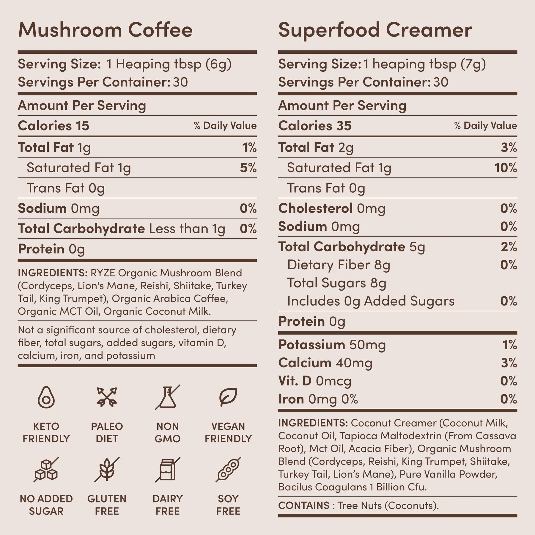 RYZE Ritual Set (Matcha + Coffee) Rebill Choice M047-033